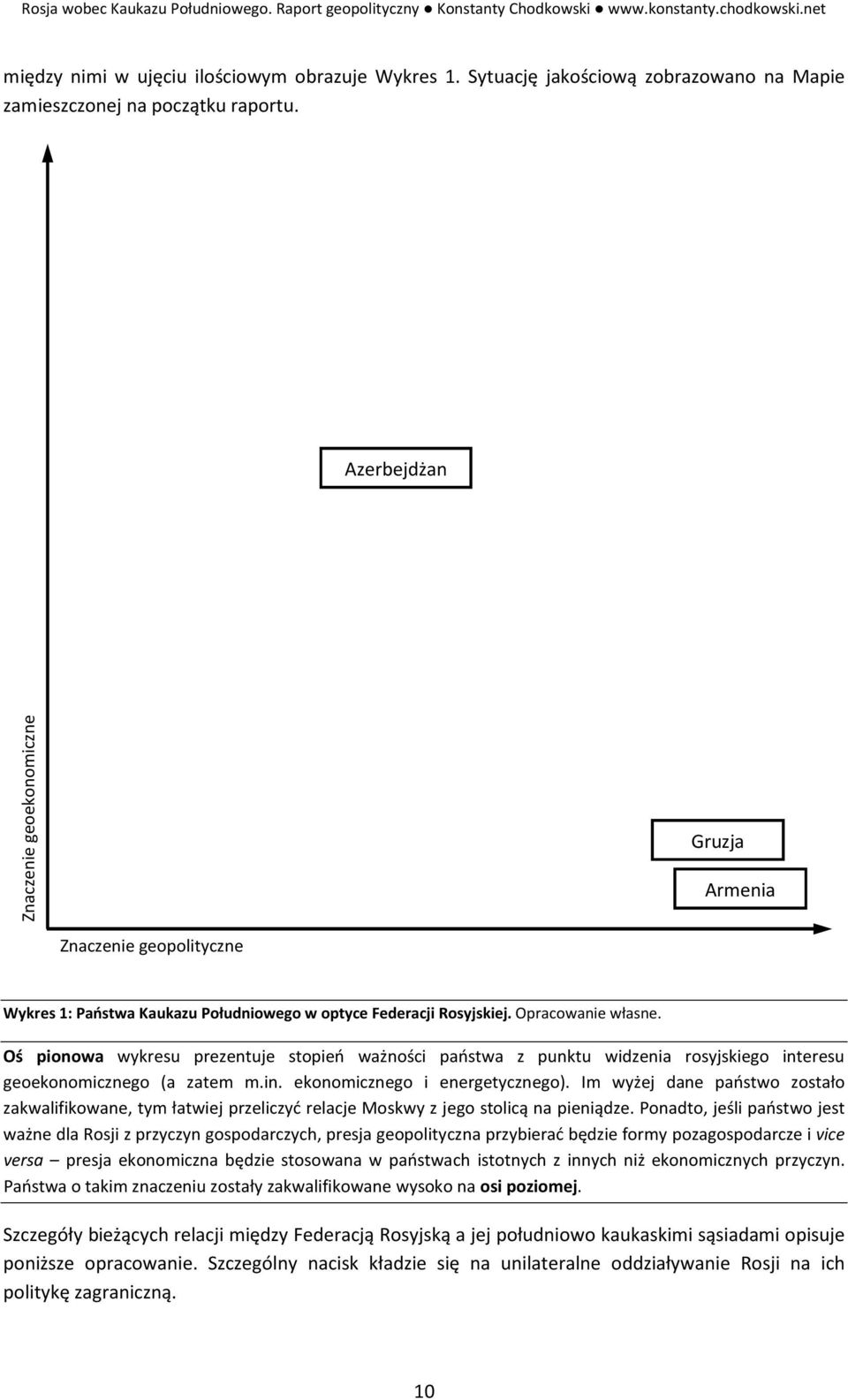 Oś pionowa wykresu prezentuje stopień ważności państwa z punktu widzenia rosyjskiego interesu geoekonomicznego (a zatem m.in. ekonomicznego i energetycznego).