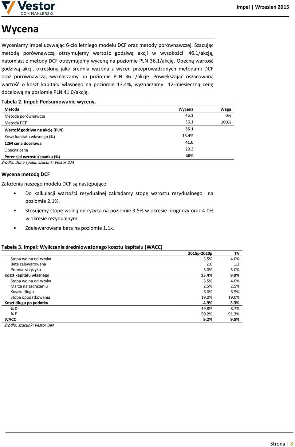 1/akcję. Powiększając oszacowaną wartość o koszt kapitału własnego na poziomie 13.4%, wyznaczamy 12-miesięczną cenę docelową na poziomie PLN 41.0/akcję. Tabela 2. Impel: Podsumowanie wyceny.