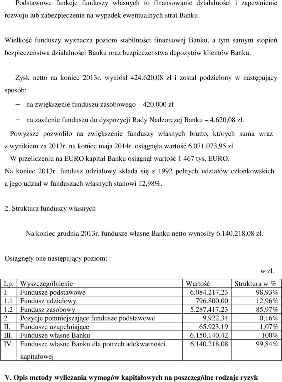 wyniósł 424.620,08 zł i został podzielony w następujący sposób: na zwiększenie funduszu zasobowego 420.000 zł na zasilenie funduszu do dyspozycji Rady Nadzorczej Banku 4.620,08 zł. Powyższe pozwoliło na zwiększenie funduszy własnych brutto, których suma wraz z wynikiem za 2013r.