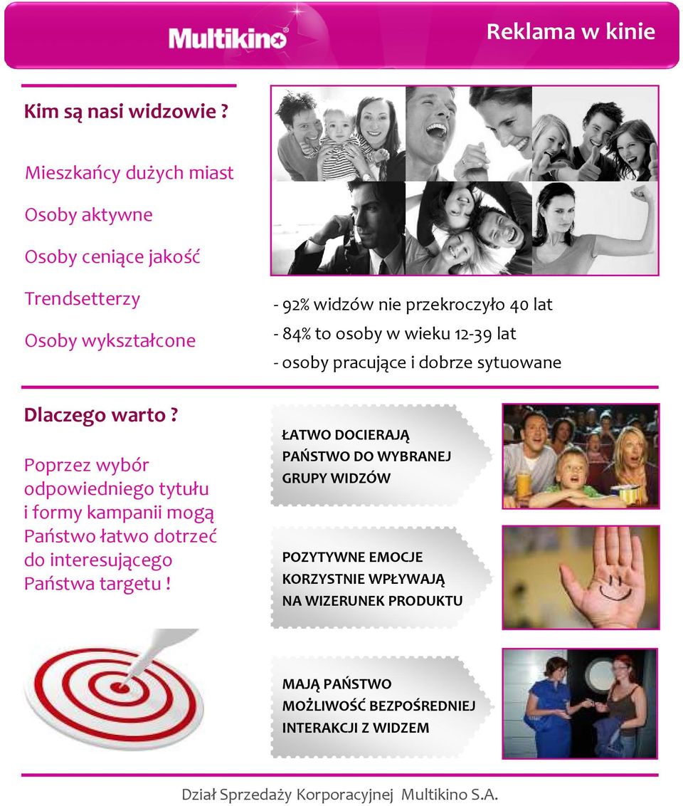 Poprzez wybór odpowiedniego tytułu i formy kampanii mogą Państwo łatwo dotrzeć do interesującego Państwa targetu!