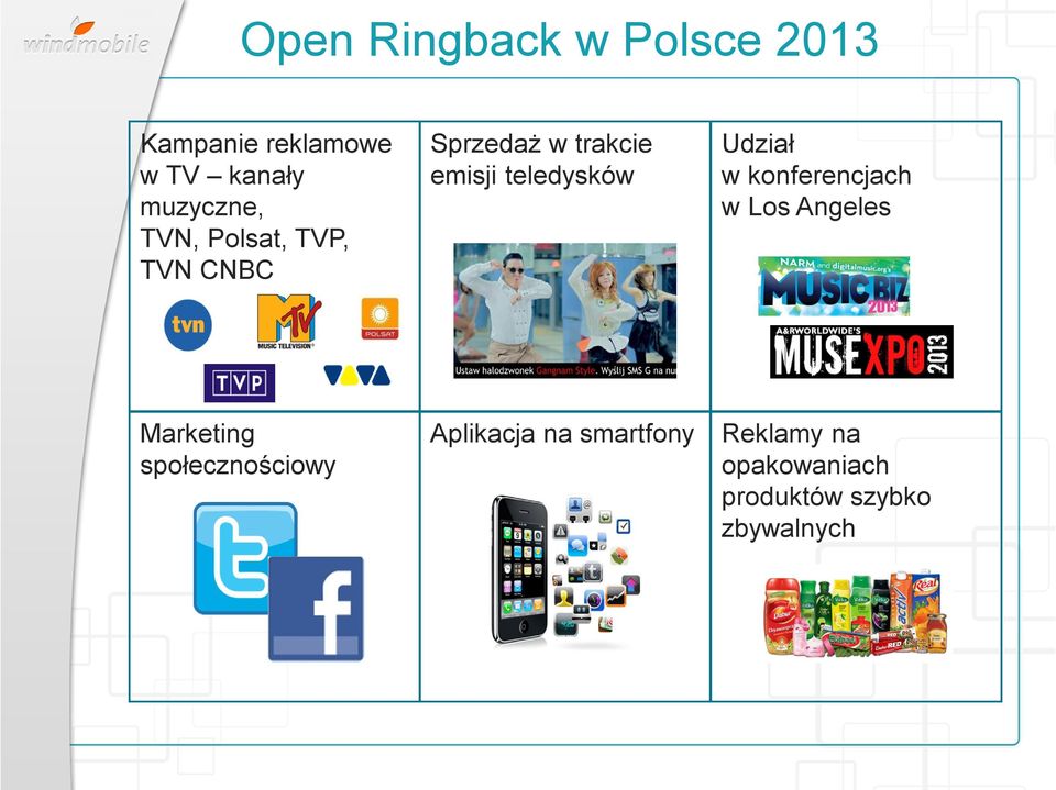 teledysków Udział w konferencjach w Los Angeles Marketing
