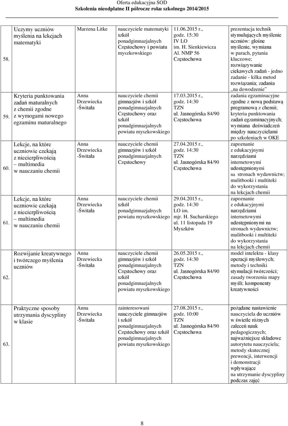 multimedia w nauczaniu chemii Lekcje, na które uczniowie czekają z niecierpliwością multimedia w nauczaniu chemii Rozwijanie kreatywnego i twórczego myślenia uczniów Marzena Litke Anna Drzewiecka