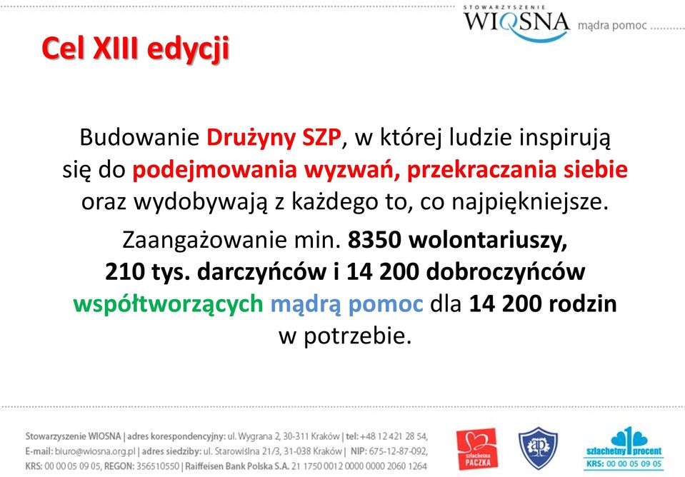 najpiękniejsze. Zaangażowanie min. 8350 wolontariuszy, 210 tys.