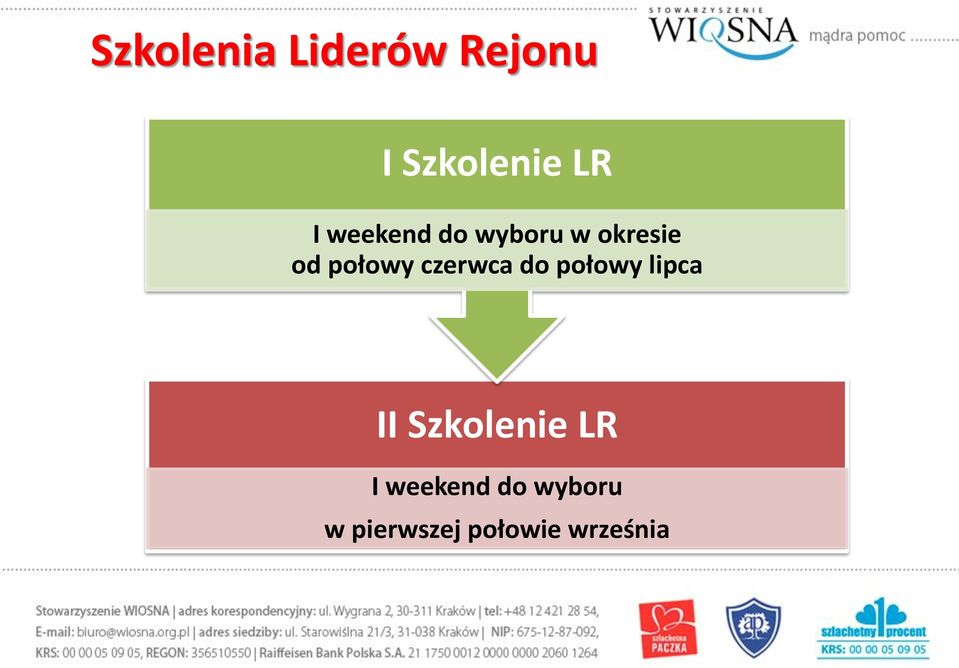 czerwca do połowy lipca II Szkolenie LR I