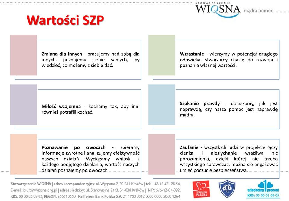 Szukanie prawdy - dociekamy, jak jest naprawdę, czy nasza pomoc jest naprawdę mądra. Poznawanie po owocach - zbieramy informacje zwrotne i analizujemy efektywność naszych działań.