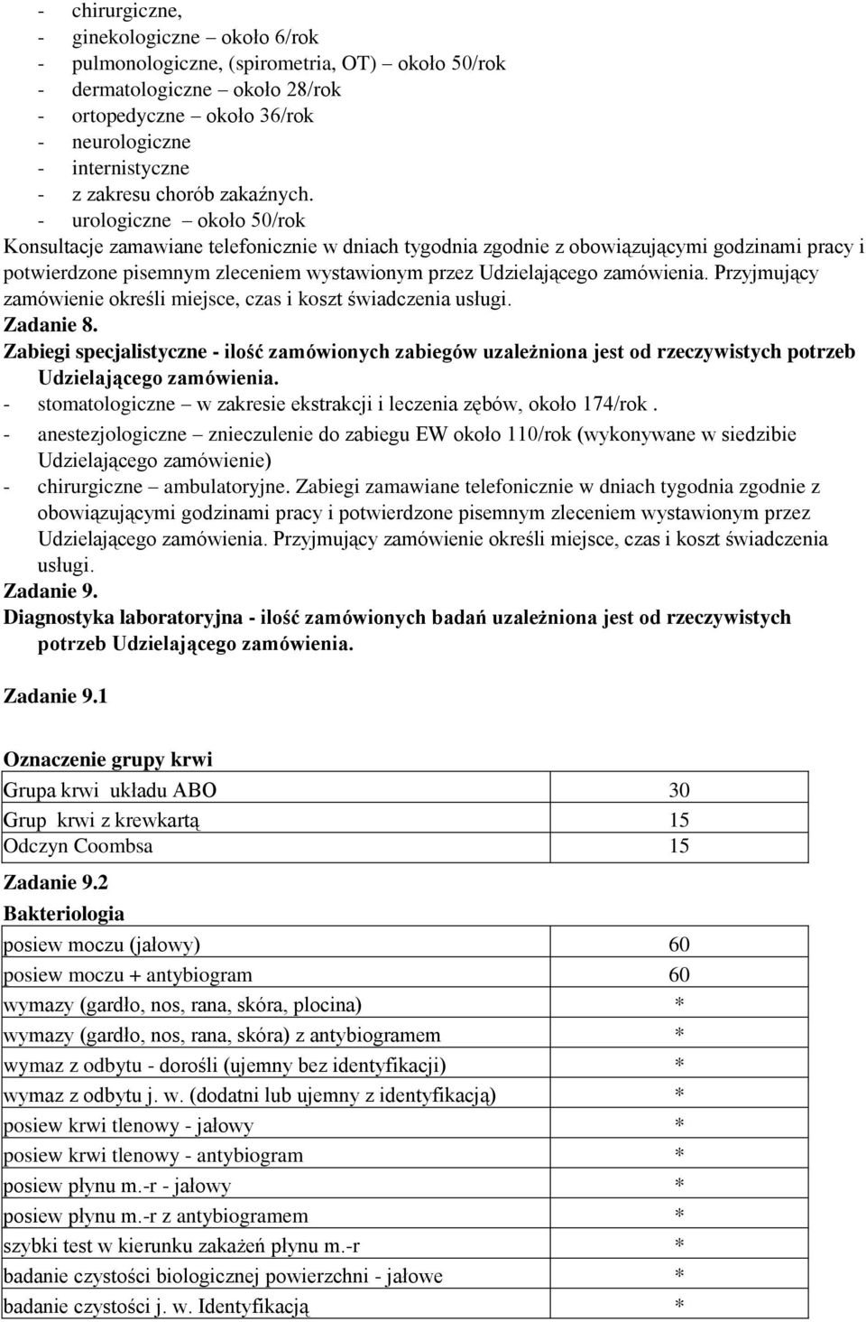 - urologiczne około 50/rok Konsultacje zamawiane telefonicznie w dniach tygodnia zgodnie z obowiązującymi godzinami pracy i potwierdzone pisemnym zleceniem wystawionym przez Udzielającego zamówienia.
