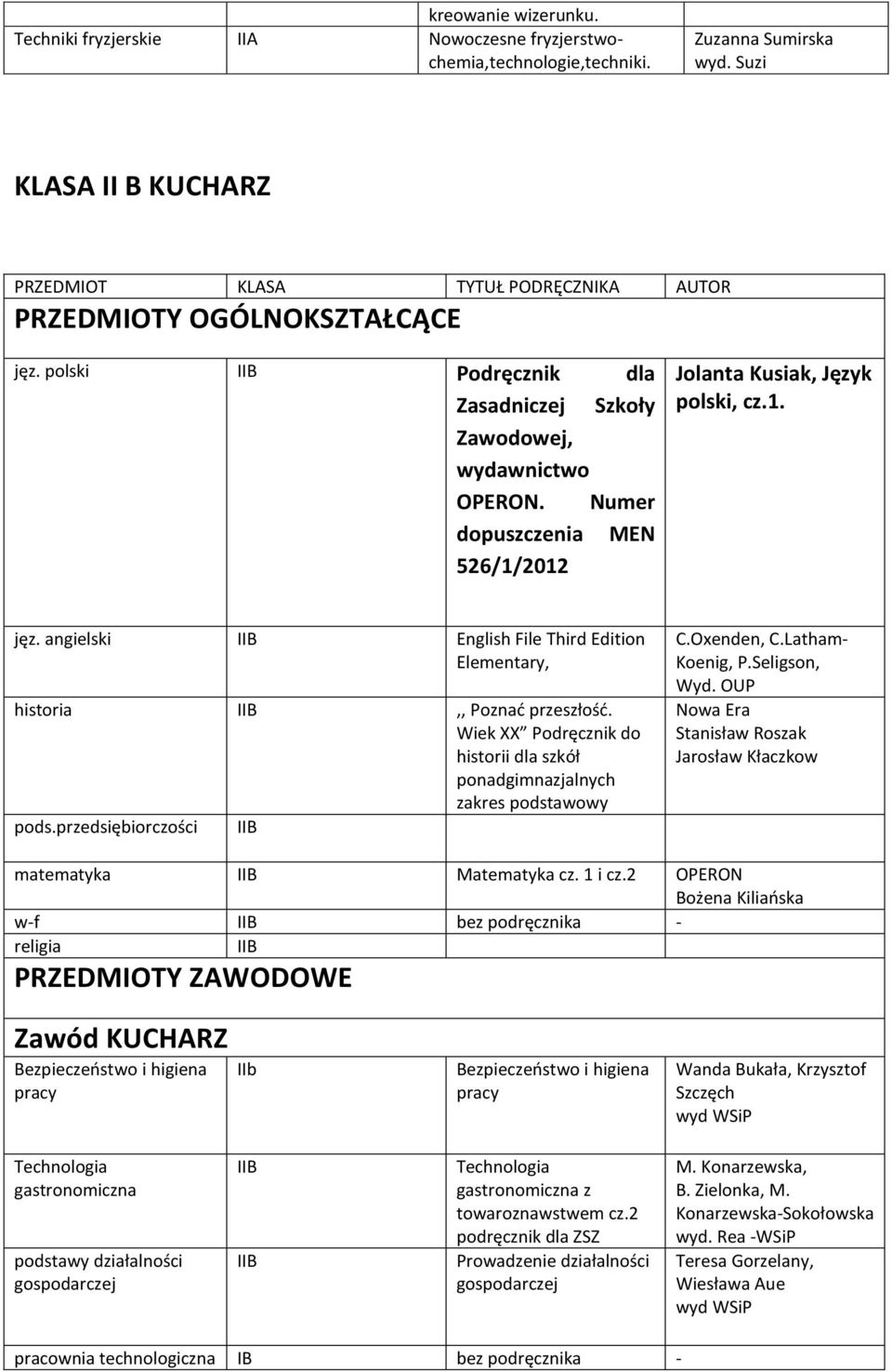 Wiek XX Podręcznik do historii dla szkół zakres podstawowy pods.przedsiębiorczości I Stanisław Roszak Jarosław Kłaczkow matematyka I Matematyka cz. 1 i cz.