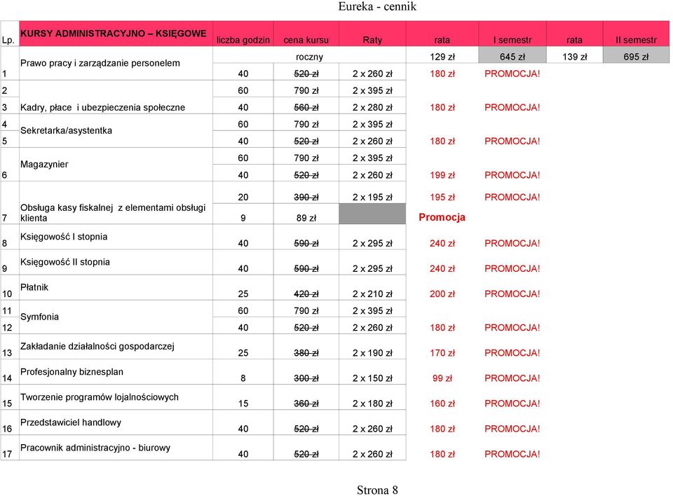 9 89 zł Promocja 8 Księgowość I stopnia 40 590 zł 2 x 295 zł 240 zł PROMOCJA! 9 Księgowość II stopnia 40 590 zł 2 x 295 zł 240 zł PROMOCJA! 10 Płatnik 25 420 zł 2 x 210 zł 200 zł PROMOCJA!