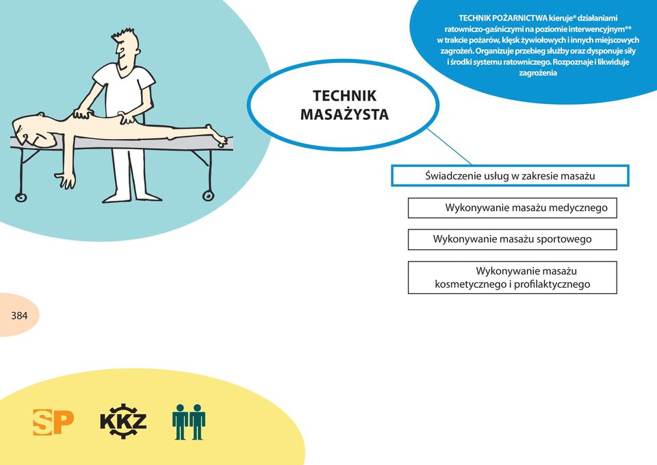 Organizuje przebieg służby oraz dysponuje siły i środki systemu ratowniczego.