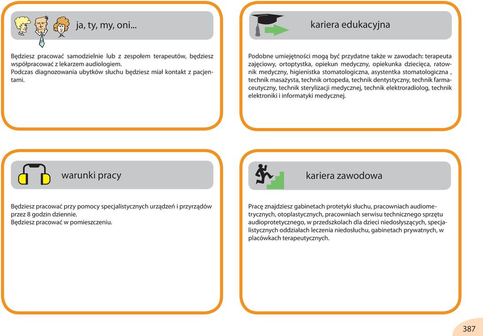 Podobne umiejętności mogą być przydatne także w zawodach: terapeuta zajęciowy, ortoptystka, opiekun medyczny, opiekunka dziecięca, ratownik medyczny, higienistka stomatologiczna, asystentka
