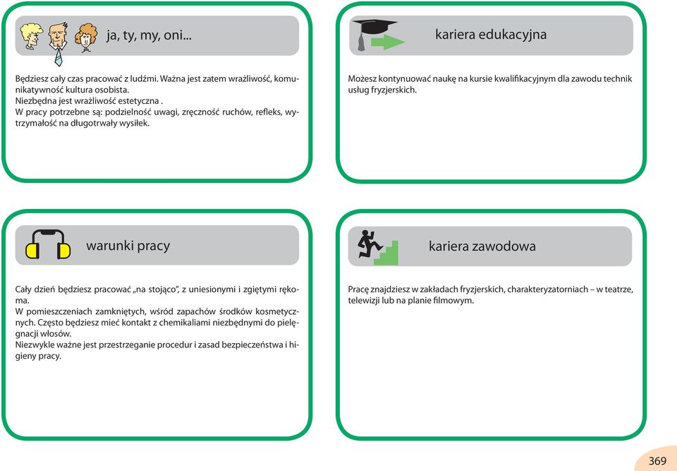 warunki pracy kariera zawodowa Cały dzień będziesz pracować na stojąco, z uniesionymi i zgiętymi rękoma. W pomieszczeniach zamkniętych, wśród zapachów środków kosmetycznych.