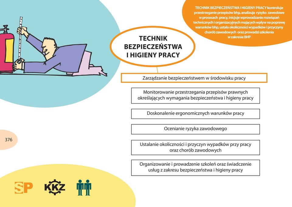 Zarządzanie bezpieczeństwem w środowisku pracy Monitorowanie przestrzegania przepisów prawnych określających wymagania bezpieczeństwa i higieny pracy Doskonalenie ergonomicznych warunków pracy