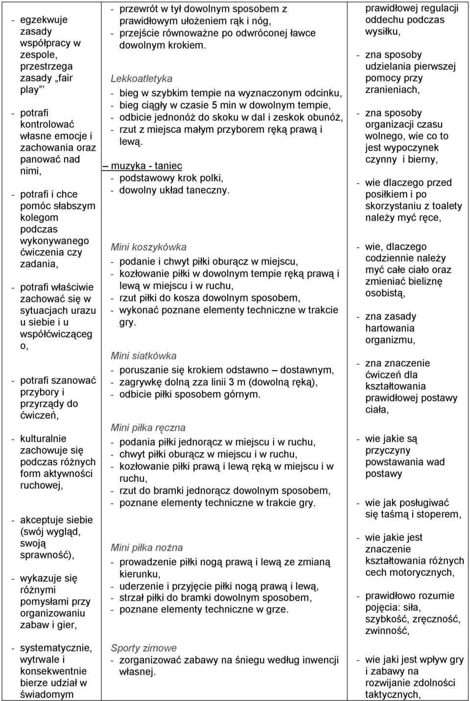 podczas różnych form aktywności ruchowej, - akceptuje siebie (swój wygląd, swoją sprawność), - wykazuje się różnymi pomysłami przy organizowaniu zabaw i gier, - systematycznie, wytrwale i