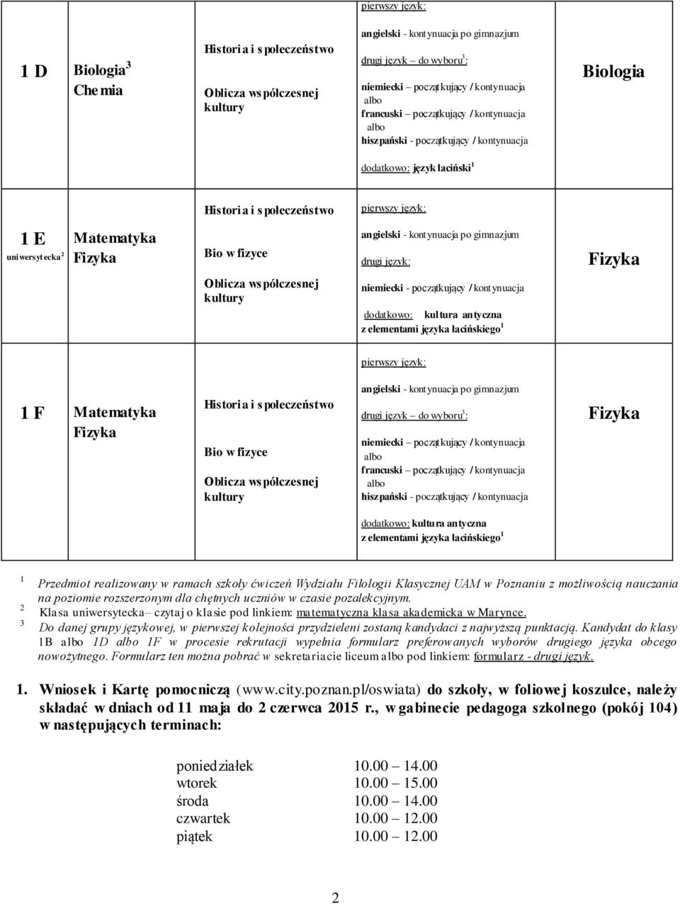 niemiecki - początkujący / kontynuacja dodatkowo: język łaciński 2 dodatkowo: kultura antyczna z elementami języka łacińskiego 1 1 F Matematyka Fizyka Historia i s połeczeństwo Bio w fizyce Oblicza