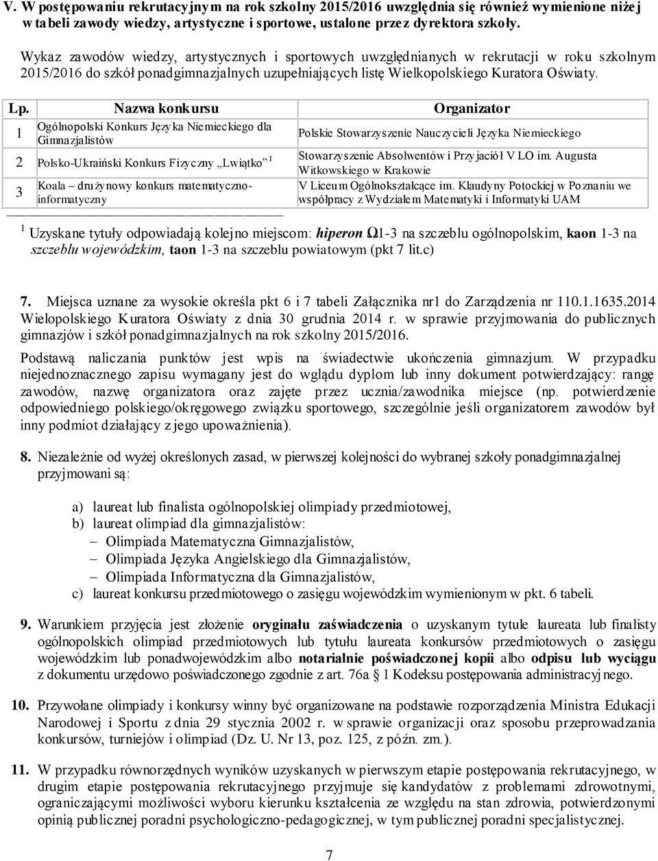 Nazwa konkursu Organizator 1 Ogólnopolski Konkurs Języka Niemieckiego dla Gimnazjalistów Polskie Stowarzyszenie Nauczycieli Języka Niemieckiego 2 Polsko-Ukraiński Konkurs Fizyczny Lwiątko 1