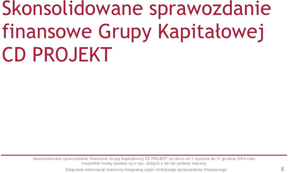 Załączone informacje stanowią