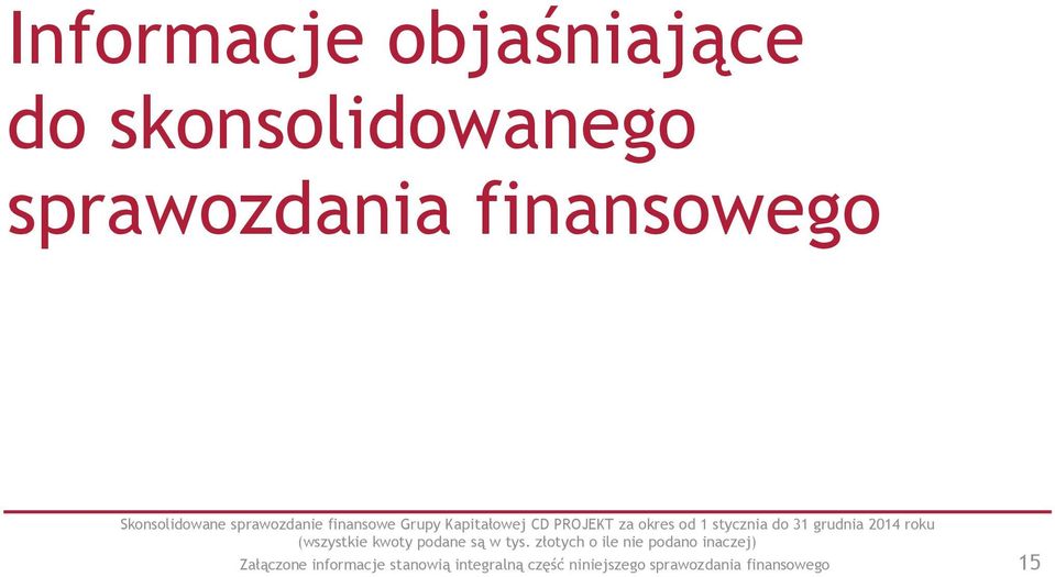 finansowego Załączone informacje