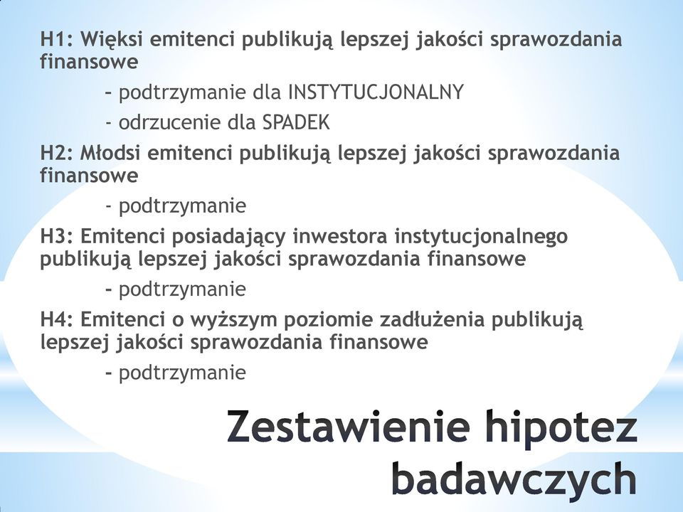 H3: Emitenci posiadający inwestora instytucjonalnego publikują lepszej jakości sprawozdania finansowe -