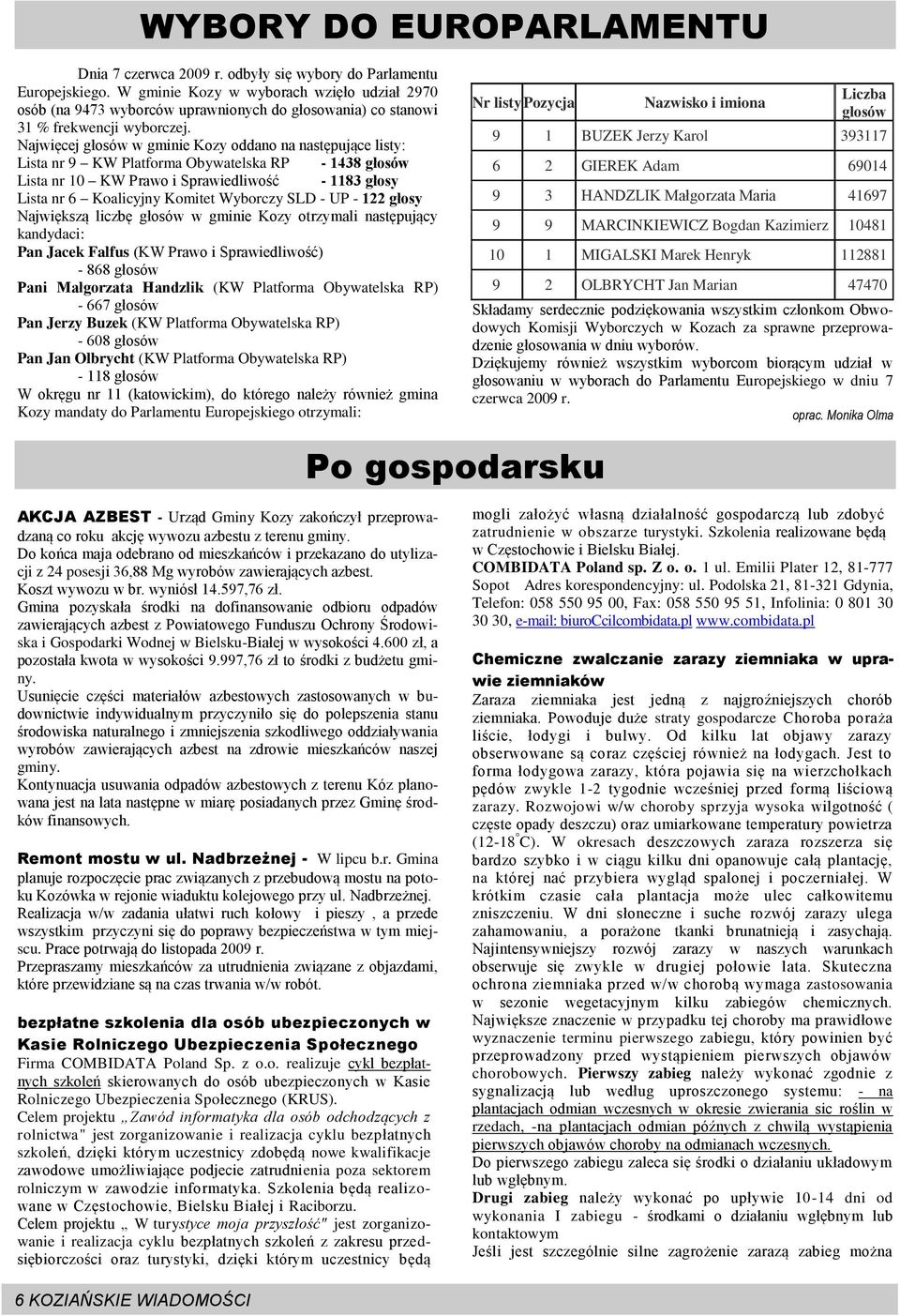 Najwięcej głosów w gminie Kozy oddano na następujące listy: Lista nr 9 KW Platforma Obywatelska RP - 1438 głosów Lista nr 10 KW Prawo i Sprawiedliwość - 1183 głosy Lista nr 6 Koalicyjny Komitet