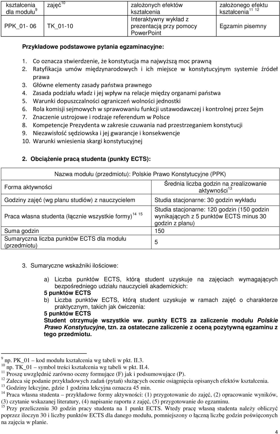 Ratyfikacja umów międzynarodowych i ich miejsce w konstytucyjnym systemie źródeł prawa 3. Główne elementy zasady państwa prawnego 4.