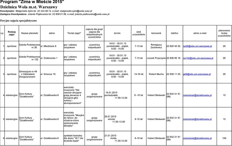 Rodzaj dla wiek Nazwa placówki adres Temat zajęć* termin zajęć indywidualnych kierownik telefon adres e-mail planowana liczba 19.01-30.01.1 Szkoła Podstawowa Remigiusz 1 sportowe ul.