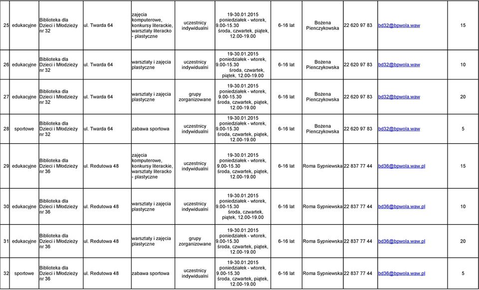 Redutowa 48 konkursy literackie, 9.00-1.30 Roma Sypniewska 22 837 77 44 bd36@bpwola.waw.pl 1-30 edukacyjne warsztaty i Dzieci i Młodzieży ul. Redutowa 48 9.00-1.30 Roma Sypniewska 22 837 77 44 bd36@bpwola.waw.pl piątek, 31 edukacyjne warsztaty i Dzieci i Młodzieży ul.