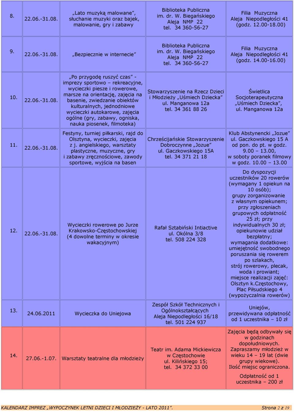 Po przygodę ruszyć czas - imprezy sportowo rekreacyjne, wycieczki piesze i rowerowe, marsze na orientację, zajęcia na basenie, zwiedzanie obiektów kulturalnych, jednodniowe wycieczki autokarowe,