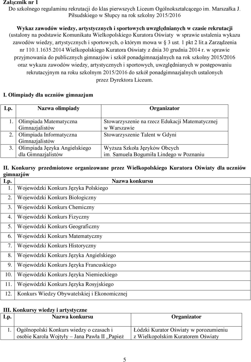sprawie ustalenia wykazu zawodów wiedzy, artystycznych i sportowych, o którym mowa w 3 ust. 1 pkt 2 lit.a Zarządzenia nr 110.1.1635.2014 Wielkopolskiego Kuratora Oświaty z dnia 30 grudnia 2014 r.