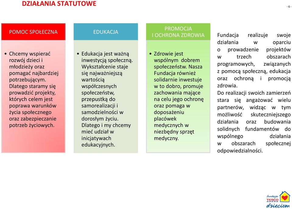 Wykształcenie staje się najważniejszą wartością współczesnych społeczeństw, przepustką do samorealizacji i samodzielności w dorosłym życiu. Dlatego i my chcemy mieć udział w inicjatywach edukacyjnych.