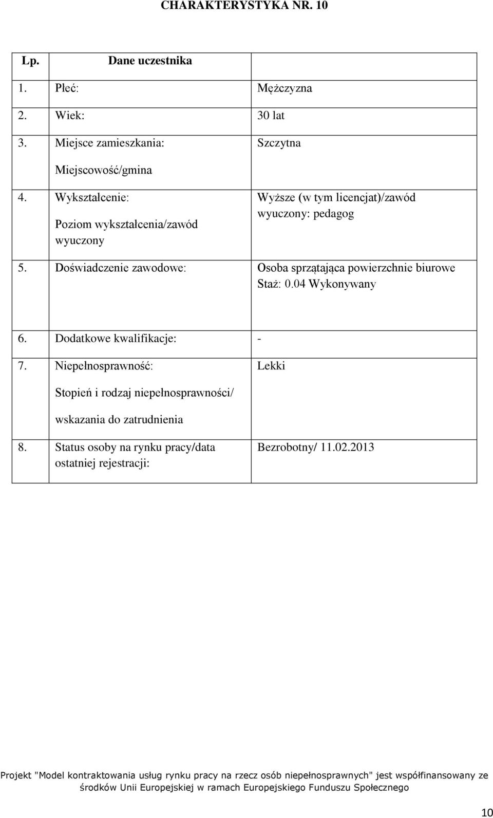 licencjat)/zawód : pedagog 5.