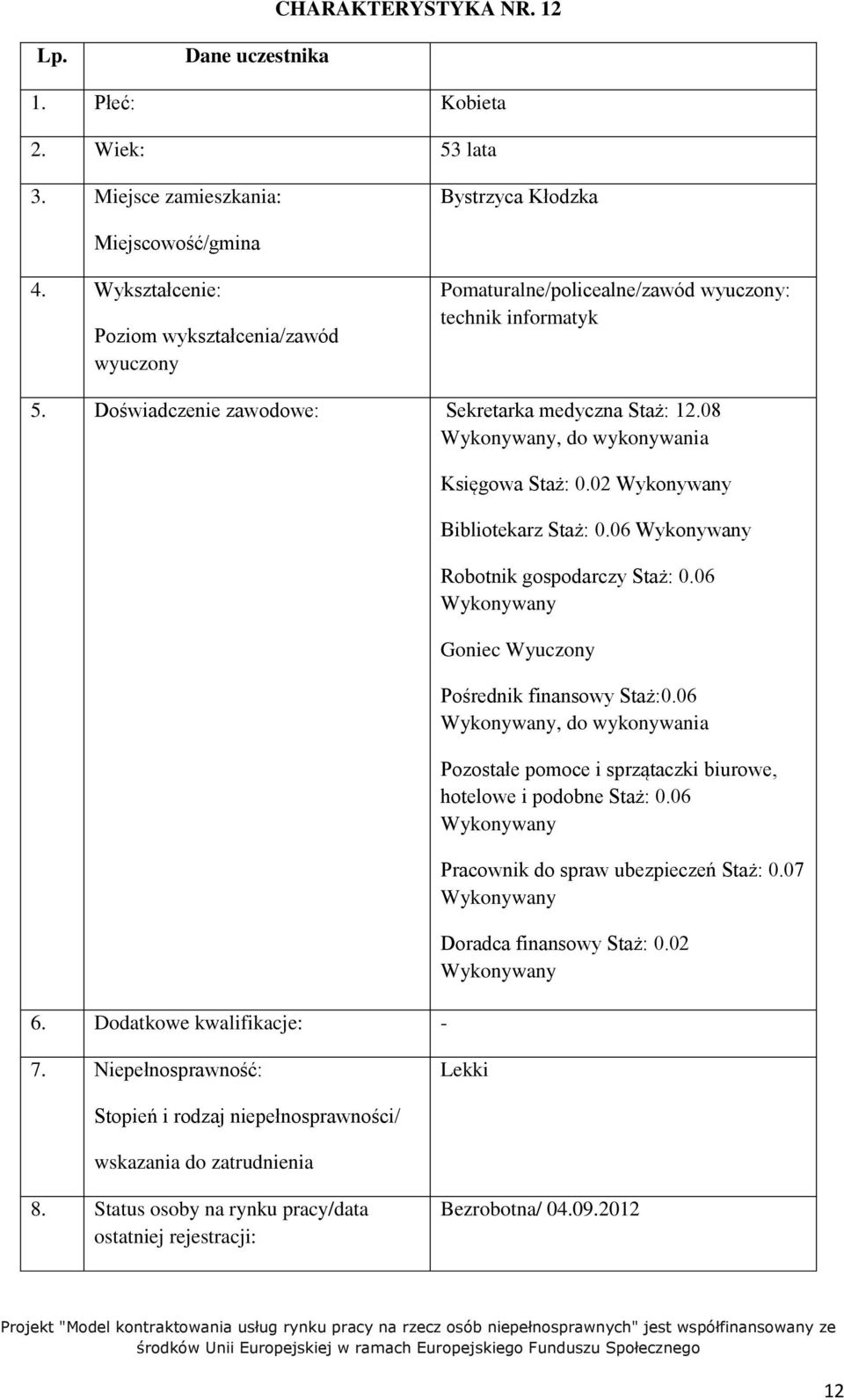 Doświadczenie zawodowe: Sekretarka medyczna Staż: 12.08, do wykonywania Księgowa Staż: 0.02 Bibliotekarz Staż: 0.