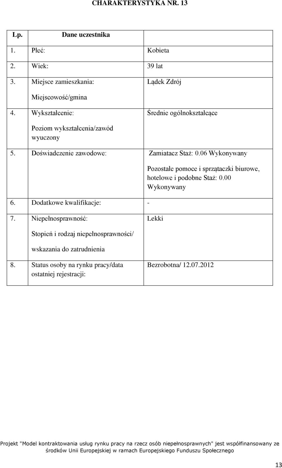 Doświadczenie zawodowe: Zamiatacz Staż: 0.