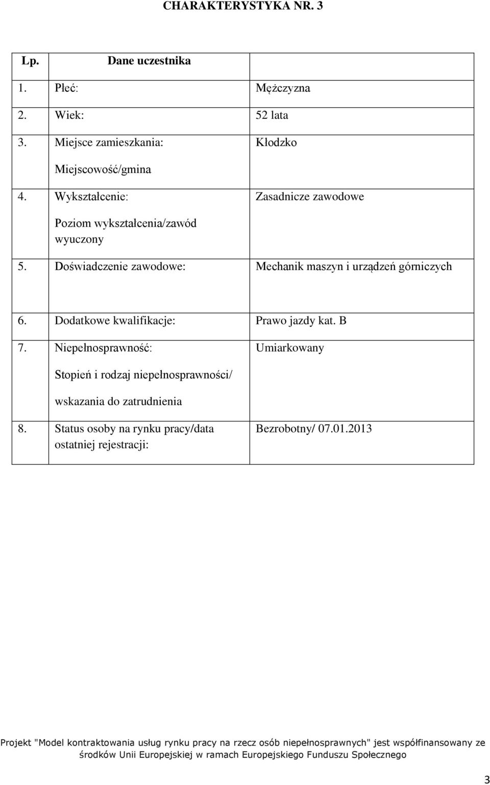 Doświadczenie zawodowe: Mechanik maszyn i urządzeń