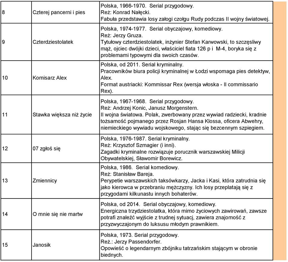 Tytułowy czterdziestolatek, inżynier Stefan Karwowski, to szczęsliwy mąż, ojciec dwójki dzieci, właściciel fiata 126 p i M-4, boryka się z problemami typowymi dla swoich czasów. Polska, od 2011.