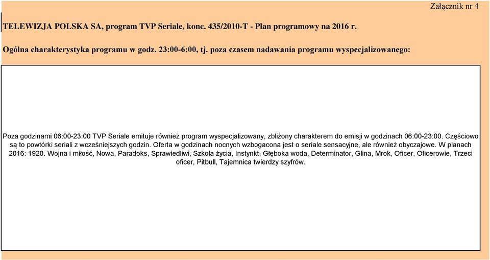 06:00-23:00. Częściowo są to powtórki seriali z wcześniejszych godzin. Oferta w godzinach nocnych wzbogacona jest o seriale sensacyjne, ale również obyczajowe.