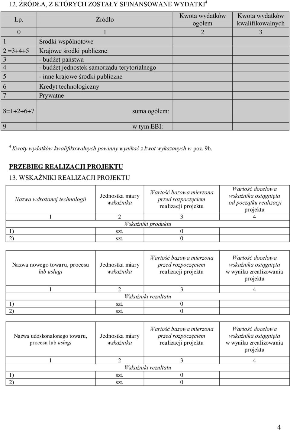 krajowe środki publiczne 6 Kredyt technologiczny 7 Prywatne 8=1+2+6+7 suma ogółem: 9 w tym EBI: 4 Kwoty wydatków kwalifikowalnych powinny wynikać z kwot wykazanych w poz. 9b.