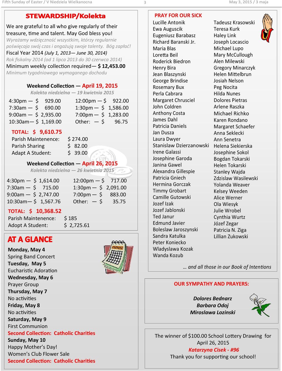 00 Minimum tygodniowego wymaganego dochodu Weekend Collec on April 19, 2015 Kolekta niedzielna 19 kwietnia 2015 4:30pm $ 929.00 12:00pm $ 922.00 7:30am $ 690.00 1:30pm $ 1,586.00 9:00am $ 2,935.