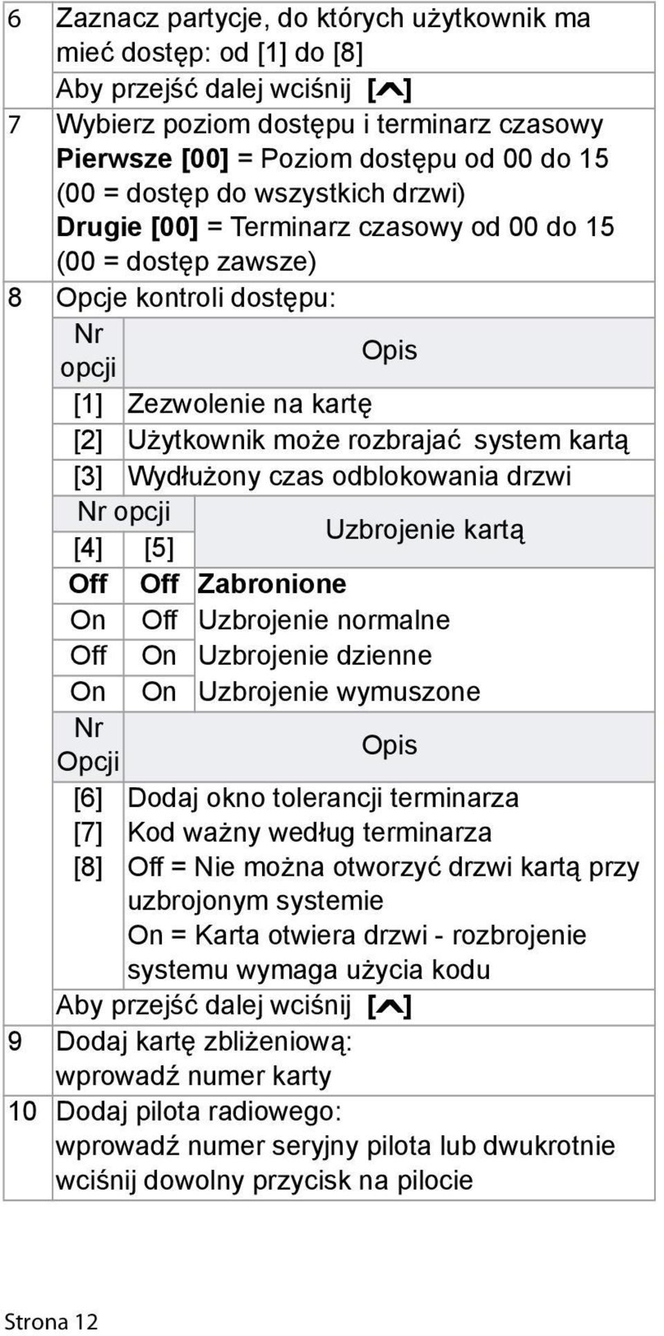 [3] Wydłużony czas odblokowania drzwi Nr opcji [4] [5] Uzbrojenie kartą Off Off Zabronione On Off Uzbrojenie normalne Off On Uzbrojenie dzienne On On Uzbrojenie wymuszone Nr Opcji Opis [6] [7] [8]