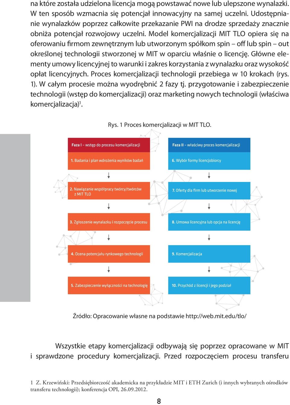 Model komercjalizacji MIT TLO opiera się na oferowaniu firmom zewnętrznym lub utworzonym spółkom spin off lub spin out określonej technologii stworzonej w MIT w oparciu właśnie o licencję.