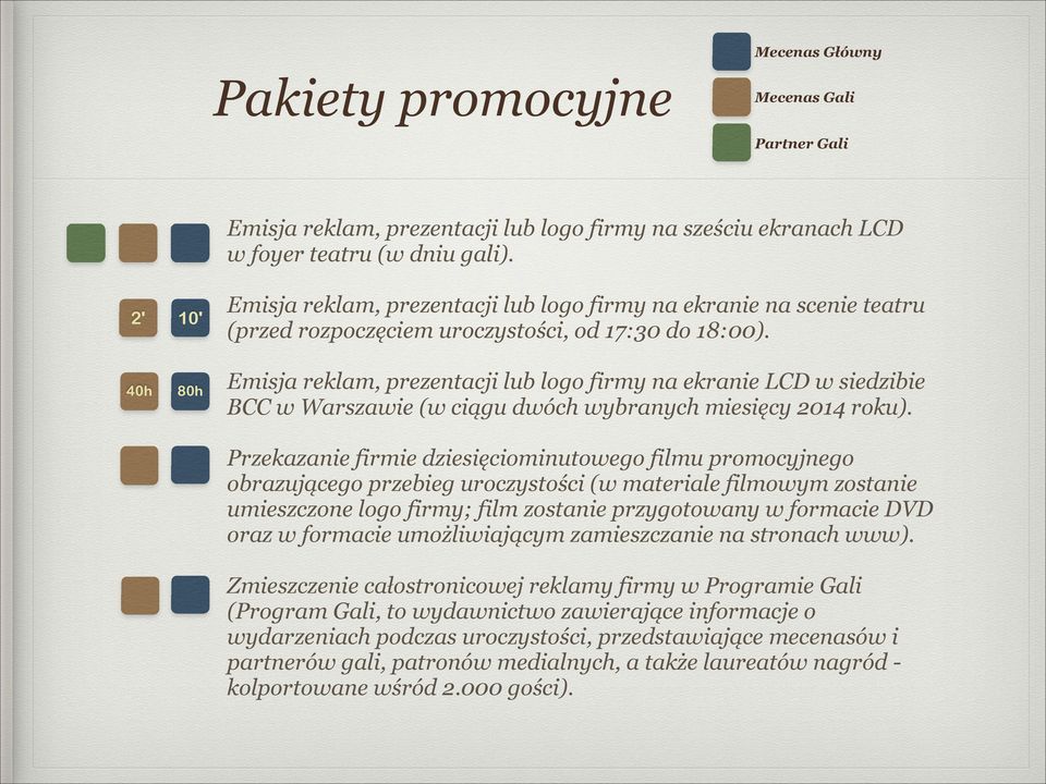 40h 80h Emisja reklam, prezentacji lub logo firmy na ekranie LCD w siedzibie BCC w Warszawie (w ciągu dwóch wybranych miesięcy 2014 roku).