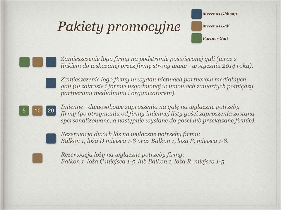 5 10 20 Imienne - dwuosobowe zaproszenia na galę na wyłączne potrzeby firmy (po otrzymaniu od firmy imiennej listy gości zaproszenia zostaną spersonalizowane, a następnie wysłane do gości lub