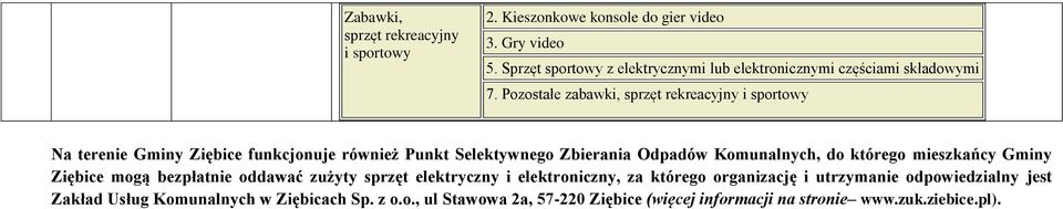 Pozostałe zabawki, sprzęt rekreacyjny i sportowy Na terenie Gminy Ziębice funkcjonuje również Punkt Selektywnego Zbierania Odpadów Komunalnych,