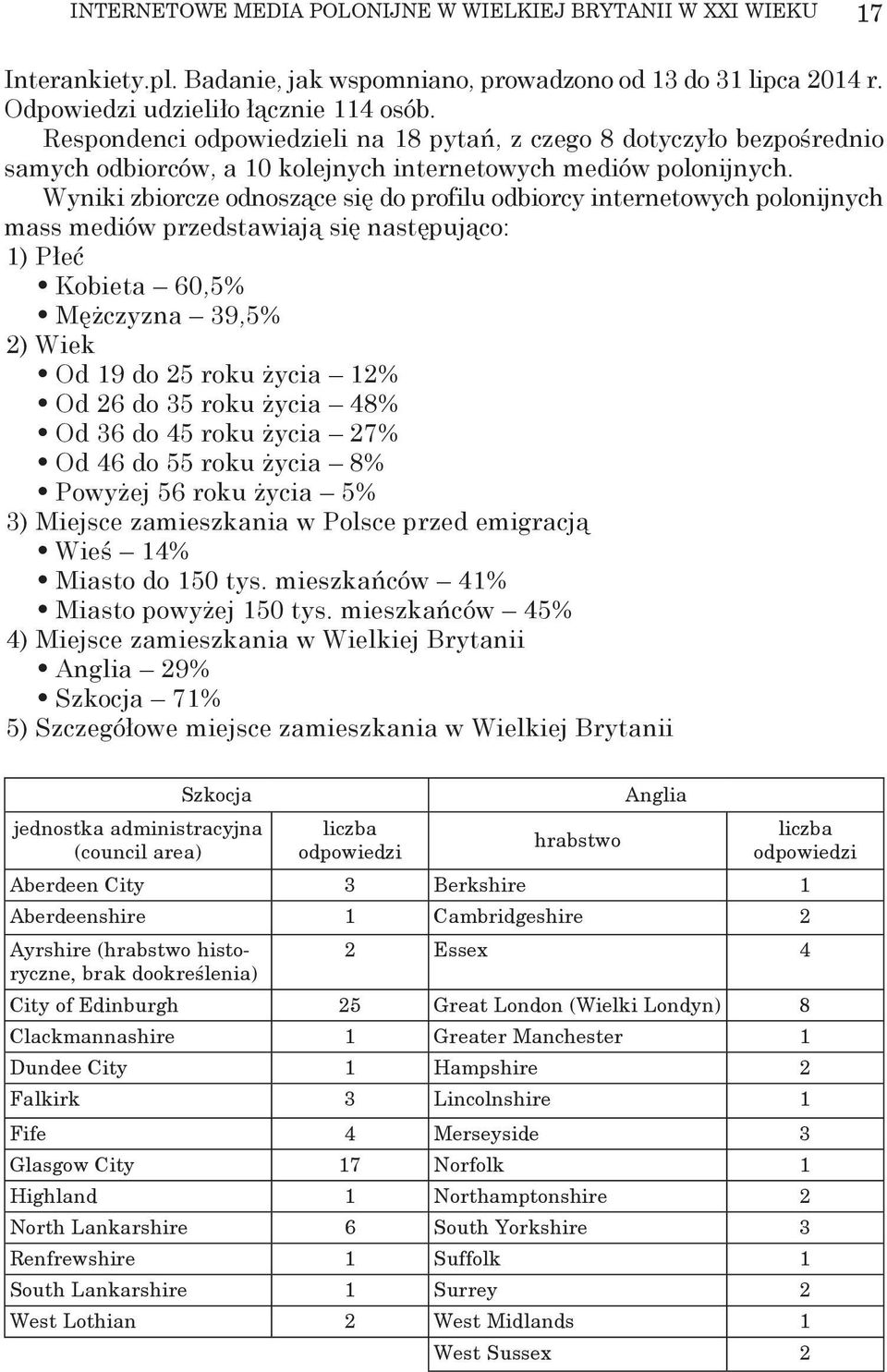 Wyniki zbiorcze odnoszące się do profilu odbiorcy internetowych polonijnych mass mediów przedstawiają się następująco: 1) Płeć Kobieta 60,5% Mężczyzna 39,5% 2) Wiek Od 19 do 25 roku życia 12% Od 26