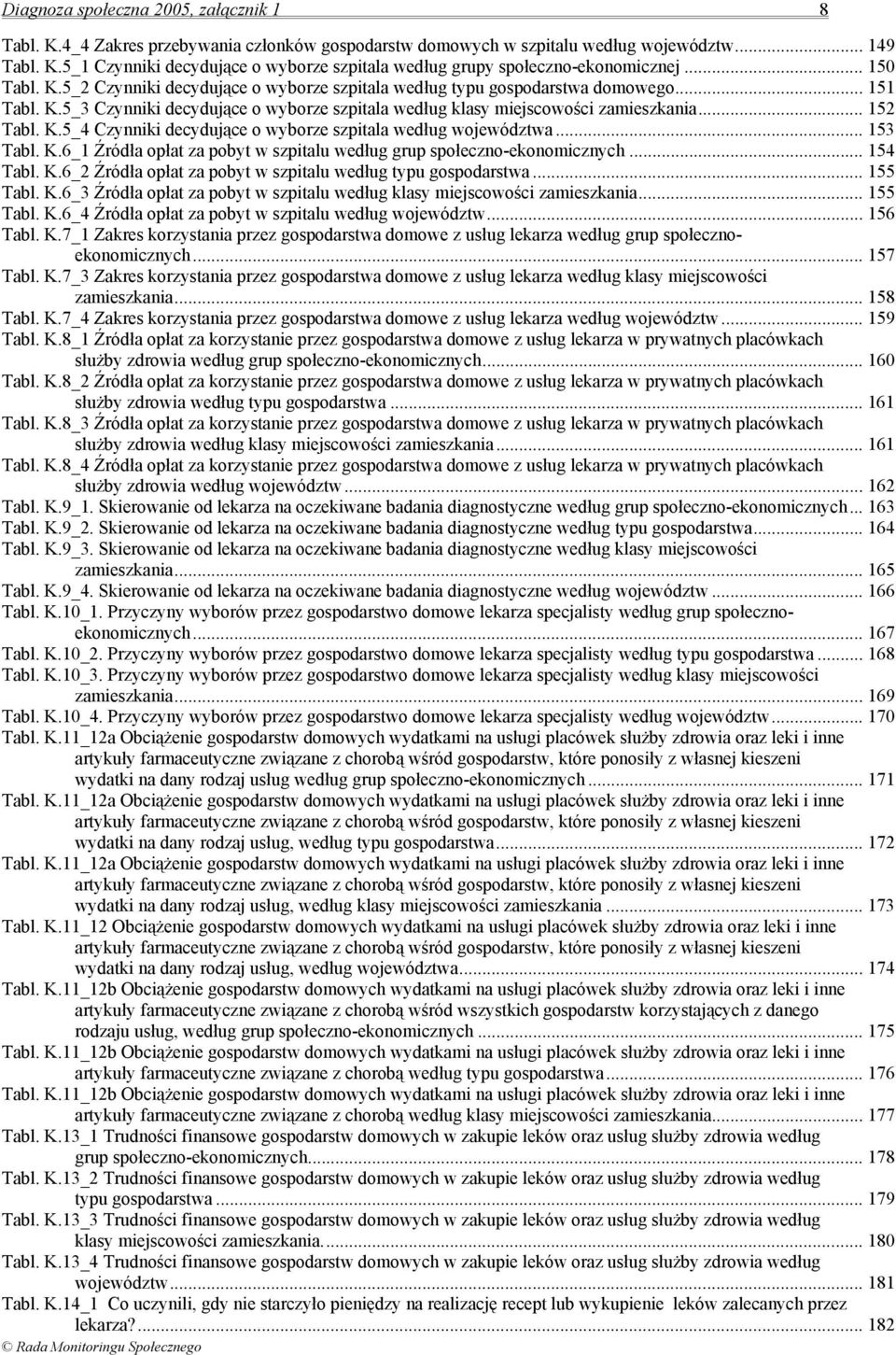 K.5_4 Czynniki decydujące o wyborze szpitala według województwa... 153 Tabl. K.6_1 Źródła opłat za pobyt w szpitalu według grup społeczno-ekonomicznych... 154 Tabl. K.6_2 Źródła opłat za pobyt w szpitalu według typu gospodarstwa.