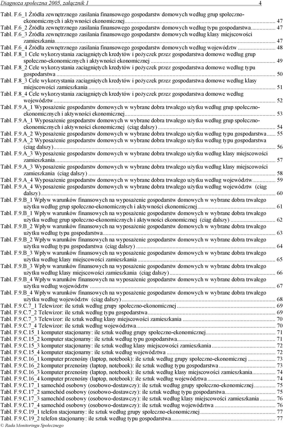 .. 48 Tabl. F.8_1 Cele wykorzystania zaciągniętych kredytów i pożyczek przez gospodarstwa domowe według grup społeczno-ekonomicznych i aktywności ekonomicznej... 49 Tabl. F.8_2 Cele wykorzystania zaciągniętych kredytów i pożyczek przez gospodarstwa domowe według typu gospodarstwa.