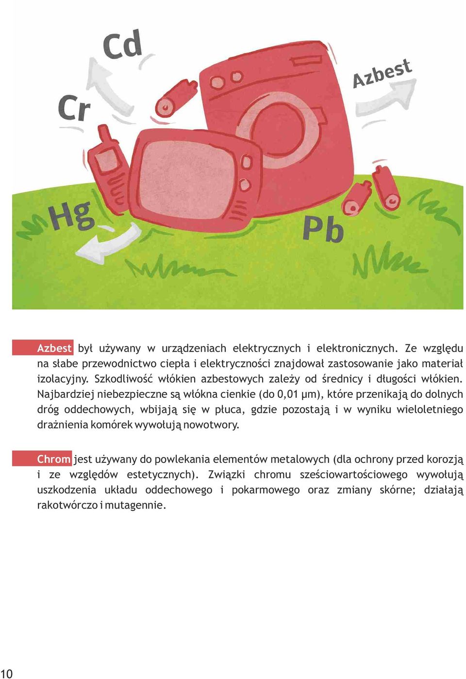 Najbardziej niebezpieczne są włókna cienkie (do 0,01 μm), które przenikają do dolnych dróg oddechowych, wbijają się w płuca, gdzie pozostają i w wyniku wieloletniego drażnienia