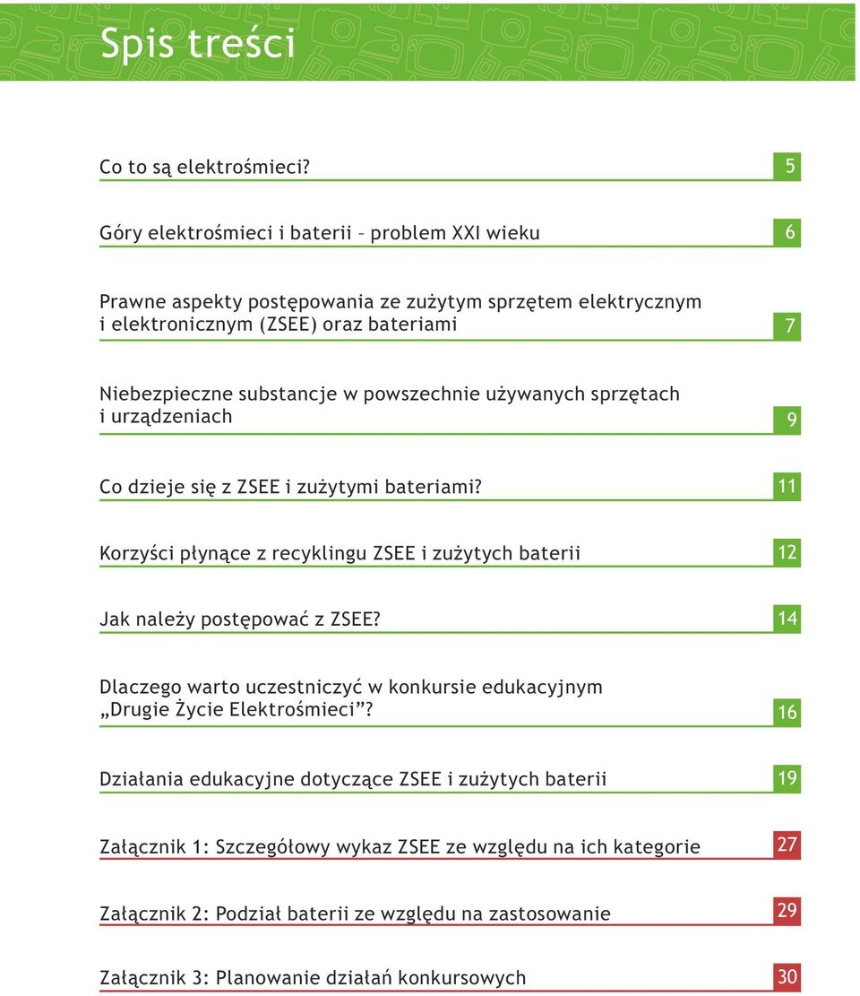 w powszechnie używanych sprzętach i urządzeniach 9 Co dzieje się z ZSEE i zużytymi bateriami?
