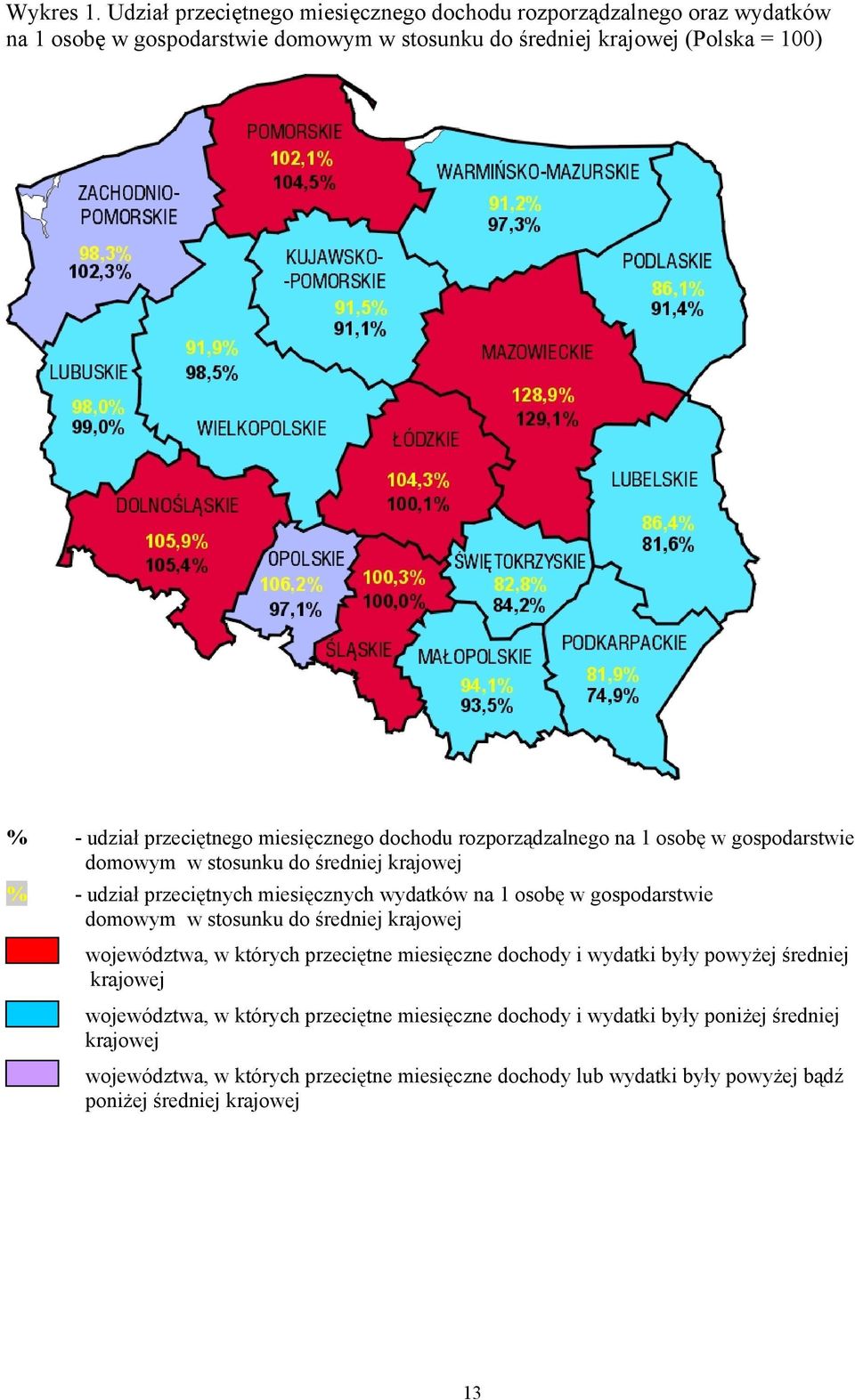 przeciętnego miesięcznego dochodu rozporządzalnego na 1 osobę w gospodarstwie domowym w stosunku do średniej krajowej % - udział przeciętnych miesięcznych wydatków na 1 osobę w