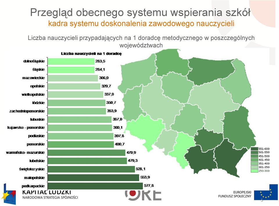 nauczycieli Liczba nauczycieli przypadających