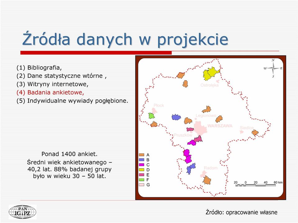 Indywidualne wywiady pogłębione. Ponad 1400 ankiet.